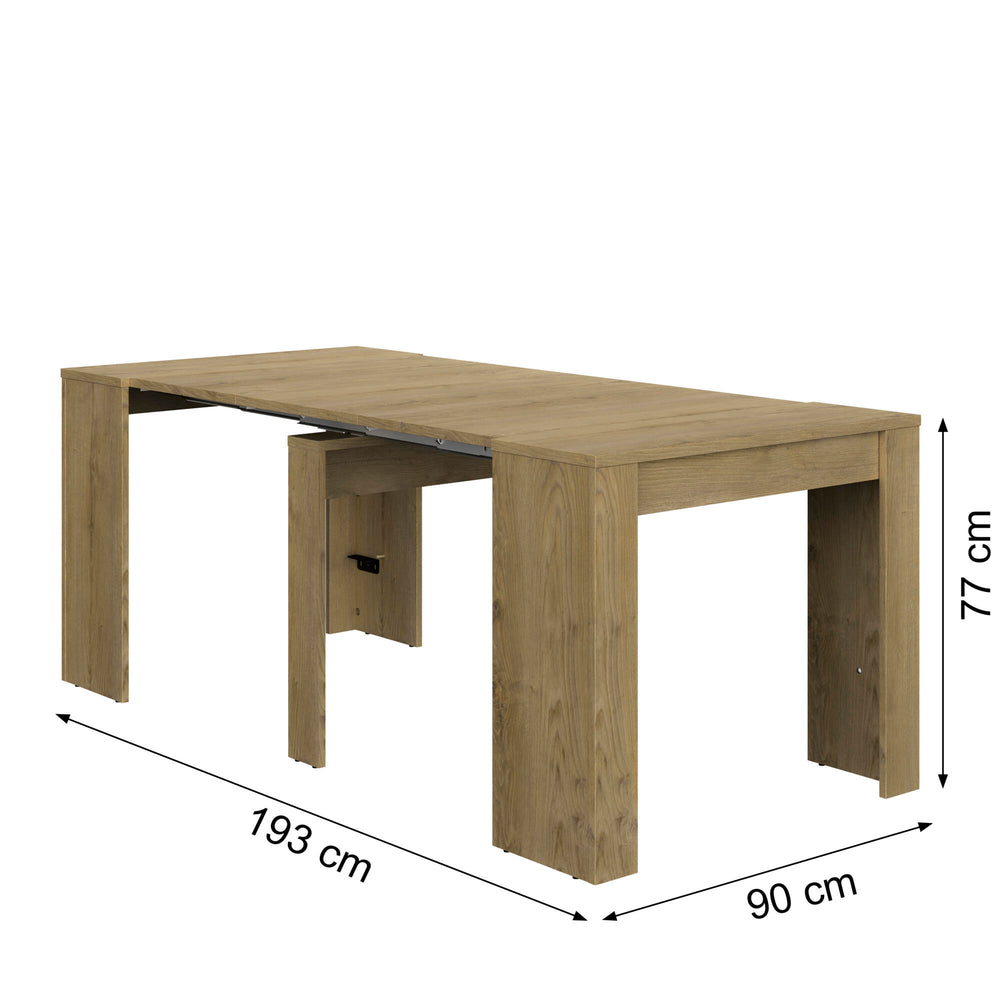 Console extensible
